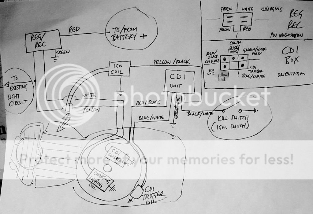 yamaha c90 wiring diagram wiring diagram Yamaha Ignition Diagram honda c90 wiring diagram 12v wiring diagram document guidehonda c90 wiring diagram 12v wiring diagram led